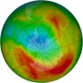 Antarctic Ozone 1979-10-20